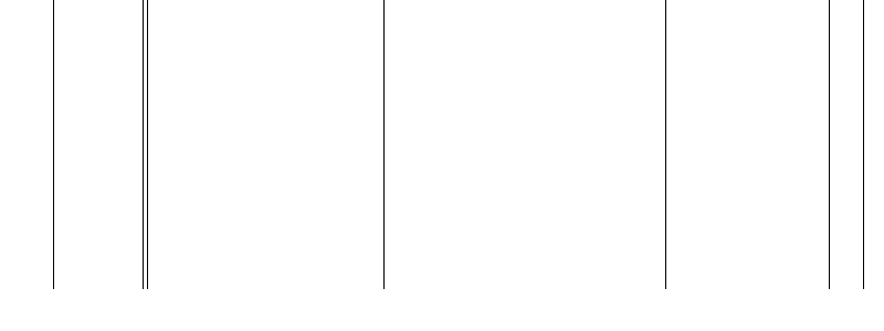 Barogramm